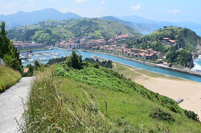 Camino del Norte